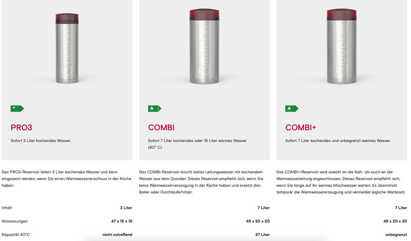 Quooker Reservoire Uebersicht Pro3 Combi Combi+